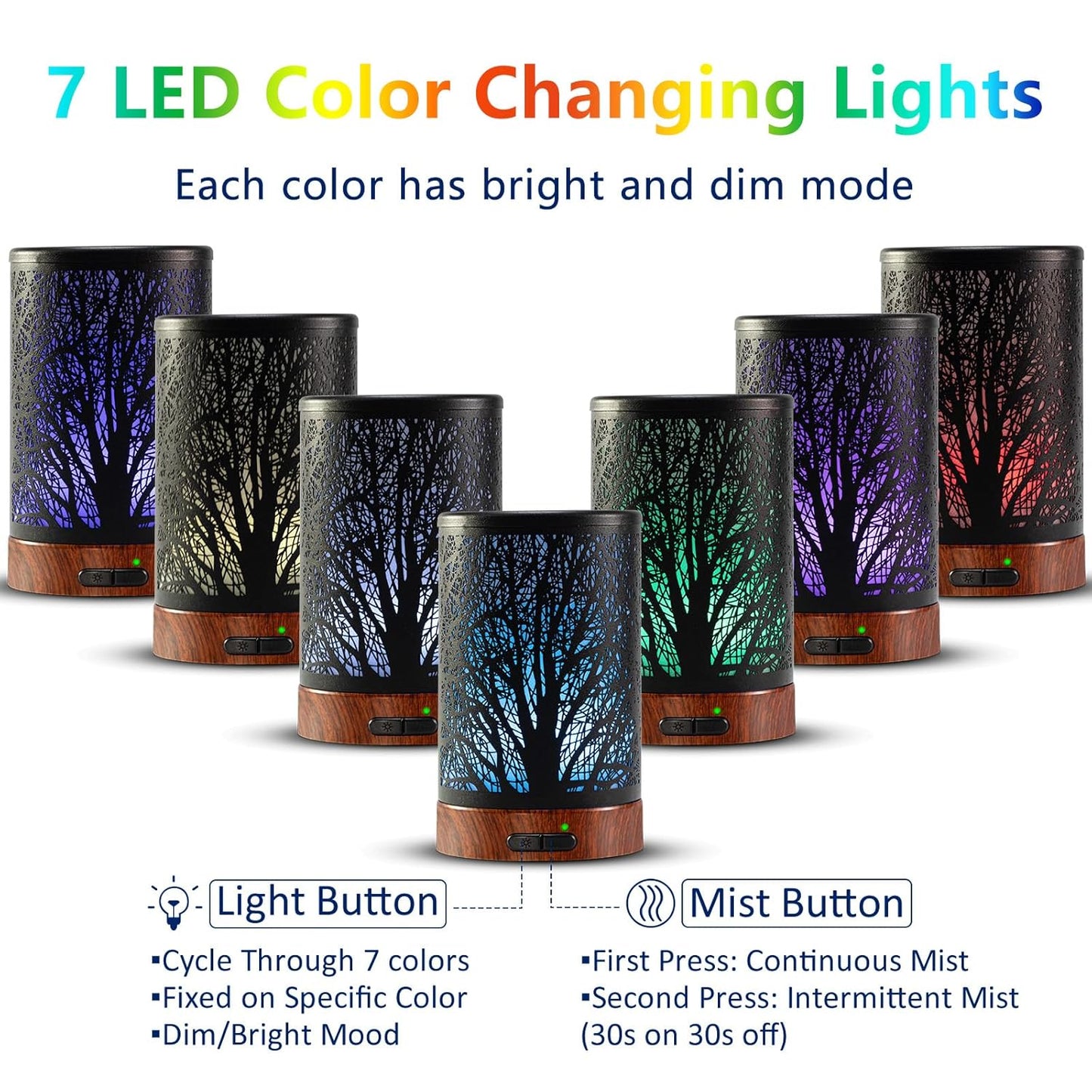 EQUSUPRO Essential Oil Diffuser 150ml Metal Aromatherapy Oil Diffuser Ultrasonic Cool Mist Diffuser with Auto Shut-Off Protection,7 Colors Changed LED for Home Office SPA Yoga