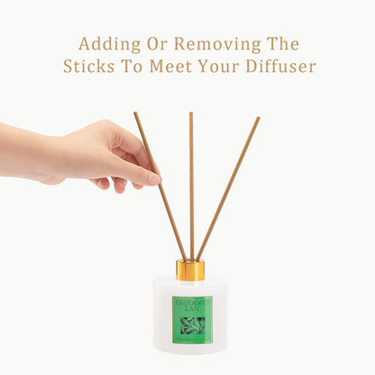 Chloefu LAN Hotel Scented Oil Diffuser Refill 7.05 oz Natural Essential Scented Oil - Best for Aromatherapy, SPA and Home, 0% Alcohol, Unique Blend to Promote Sleep & Relieve Stress