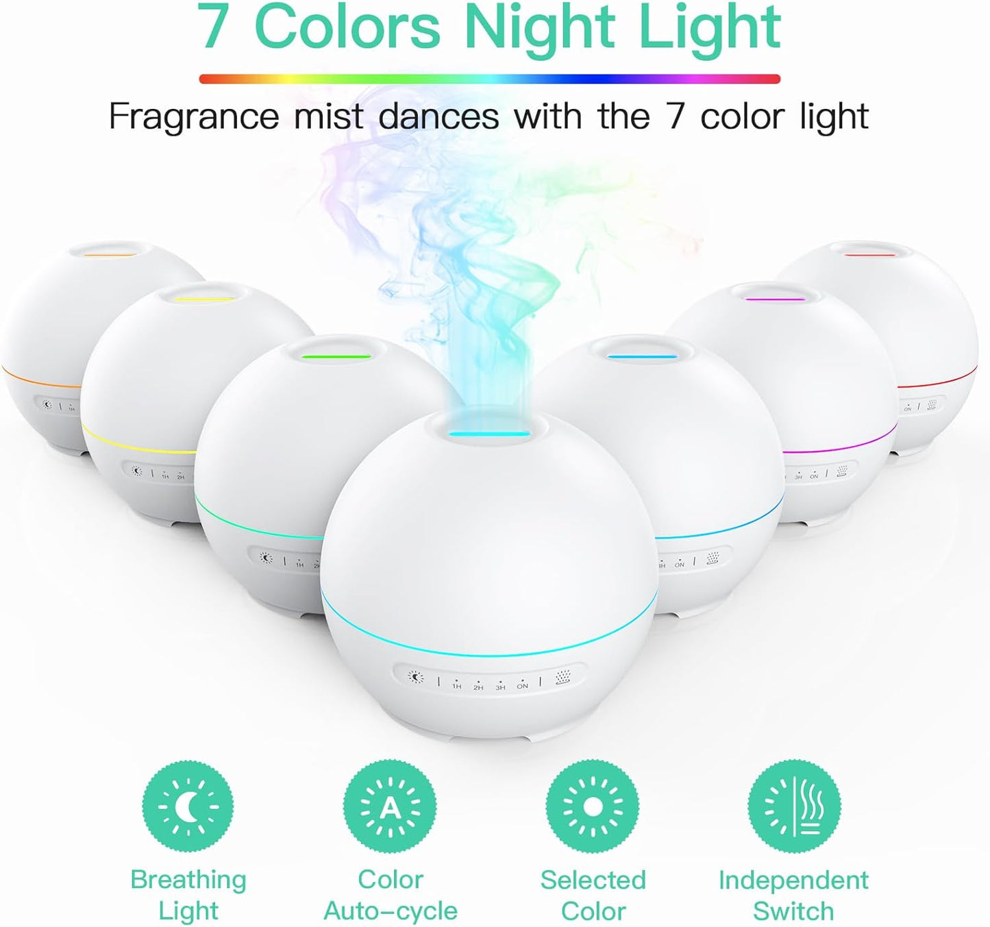 THIMONES 2 Pack Essential Oil Diffusers for Home - 200ml Aromatherapy Diffuser Humidifier with 4 Timers & 7 Colors Night Lights, 20dB Quiet Working for 10 Hours, Waterless Auto-Off