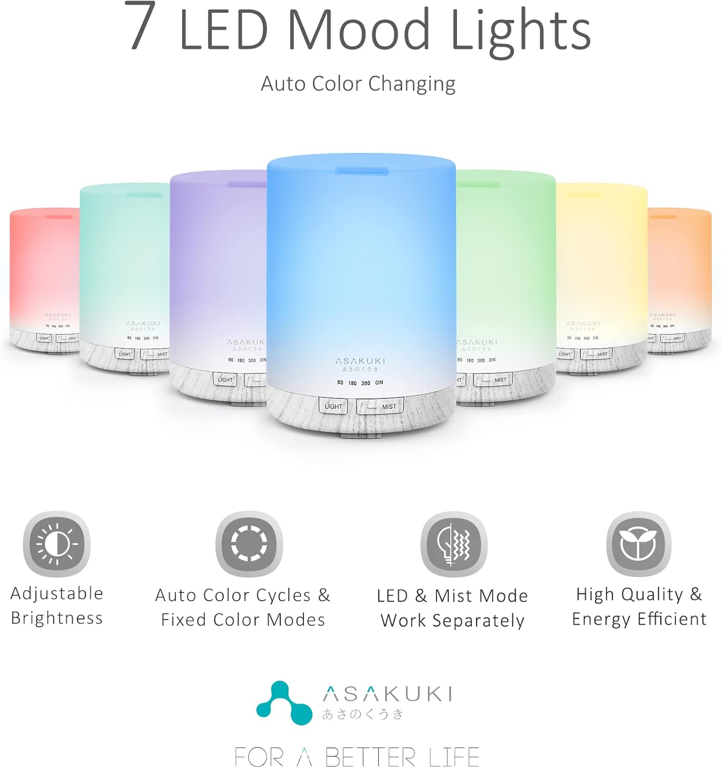 ASAKUKI 300ML Essential Oil Diffuser, Quiet 5-in-1 Premium Humidifier, Natural Home Fragrance Aroma Diffuser with 7 LED Color Changing Light and Auto-Off Safety Switch-Light Brown