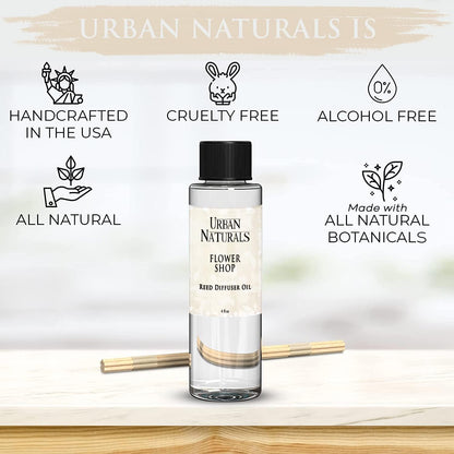 Urban Naturals Eucalyptus &amp; Sage Oil Reed Diffuser Refill | Eucalyptus, Sage, Mint, Lime and Cedarwood| Includes a Free Set of Reed Sticks! 4 oz