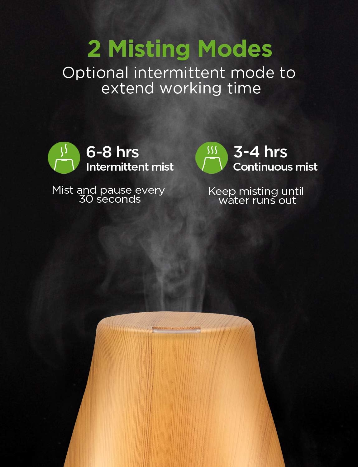 InnoGear Essential Oil Diffuser, Premium 5-in-1 Diffusers for Home Scent Aromatherapy Diffuser Air Desk Humidifier for Bedroom Large Room Office 7 Color LED 2 Mist Mode Waterless Auto Off, Basic White