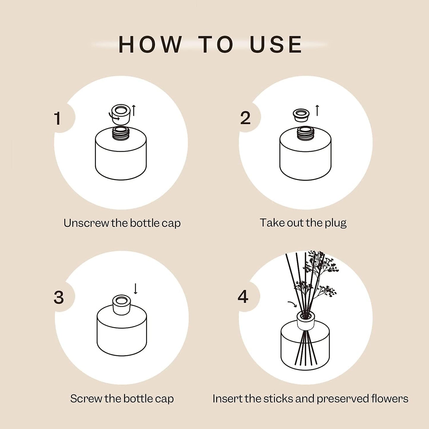 COCORRÍNA Reed Diffuser Set, Clean Linen Scented Diffuser with Sticks Home Fragrance Reed Diffuser for Bathroom Shelf Decor
