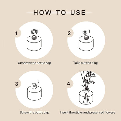 COCORRÍNA Reed Diffuser Set, Clean Linen Scented Diffuser with Sticks Home Fragrance Reed Diffuser for Bathroom Shelf Decor