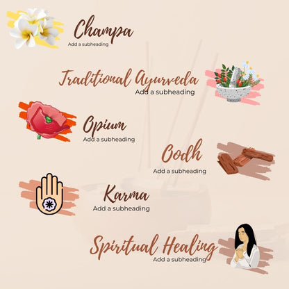 Satya Premium Mix Assorted Incense Sticks Set of 12 Pack | for Meditation, Aromatherapy, Healing, Yoga, Positivity and Relaxation | 180 Sticks (12Packs X 15Sticks)