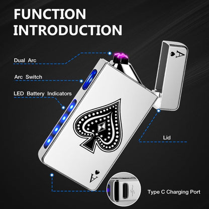 LcFun Electric USB Rechargeable Lighter, Windproof Plasma Dual Arc Lighter, Electronic Flameless Cool Lighters Gifts for Men Fathers Husband (Gold Dragon)