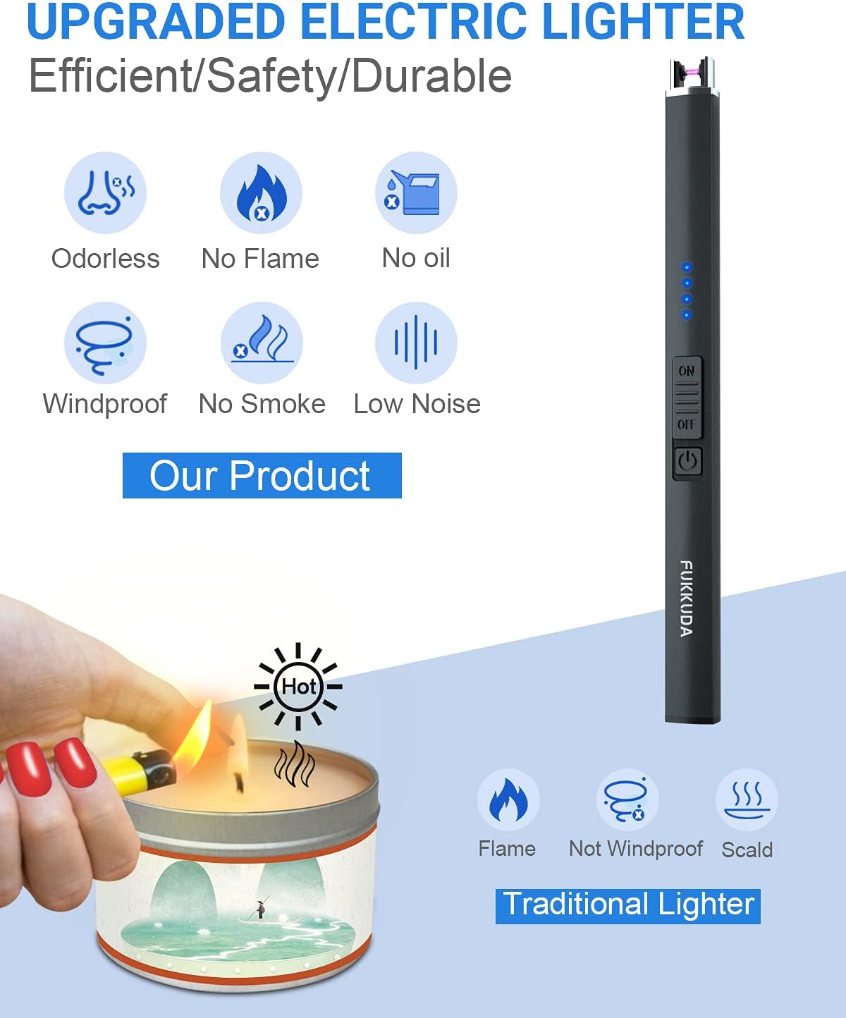 Electric Candle Lighter - Rechargeable, Plasma Arc Lighter - Windproof & Flameless with USB Rechargeable Double Safety Switch (Obisidian Black)