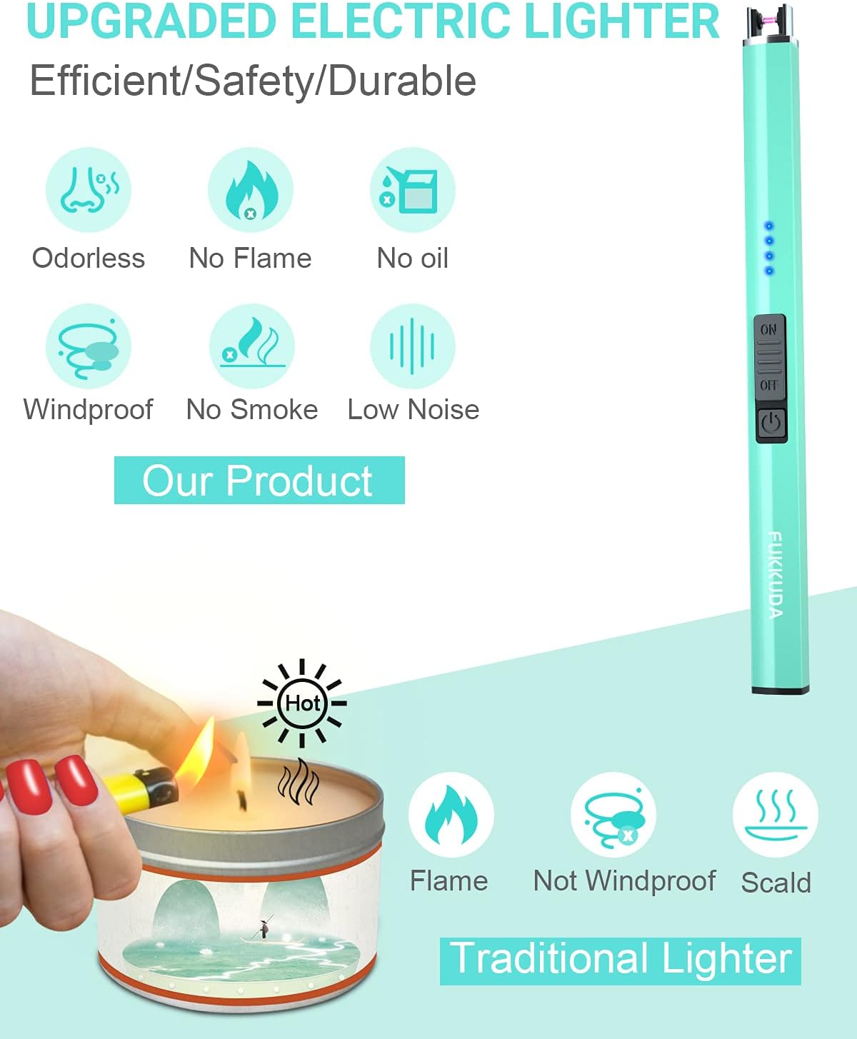 Electric Candle Lighter - Rechargeable, Plasma Arc Lighter - Windproof & Flameless with USB Rechargeable Double Safety Switch (Obisidian Black)