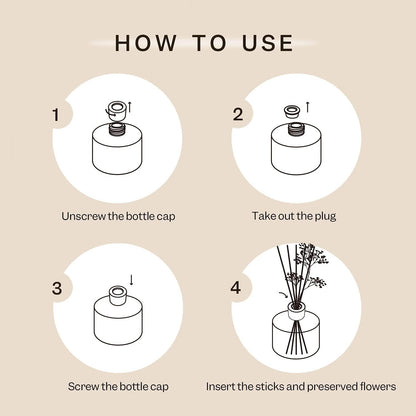 COCORRÍNA Reed Diffuser Set, Clean Linen Scented Diffuser with Sticks Home Fragrance Reed Diffuser for Bathroom Shelf Decor