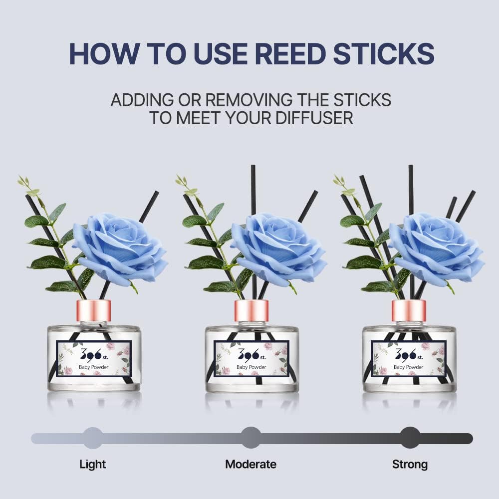 396 st. Rose Flower Reed Diffuser, Red Rose (Also Known as Rose Perfume) / Reed Diffuser Sets, Scentsy Home Fragrance, Scented Oils, Home & Bathroom Décor