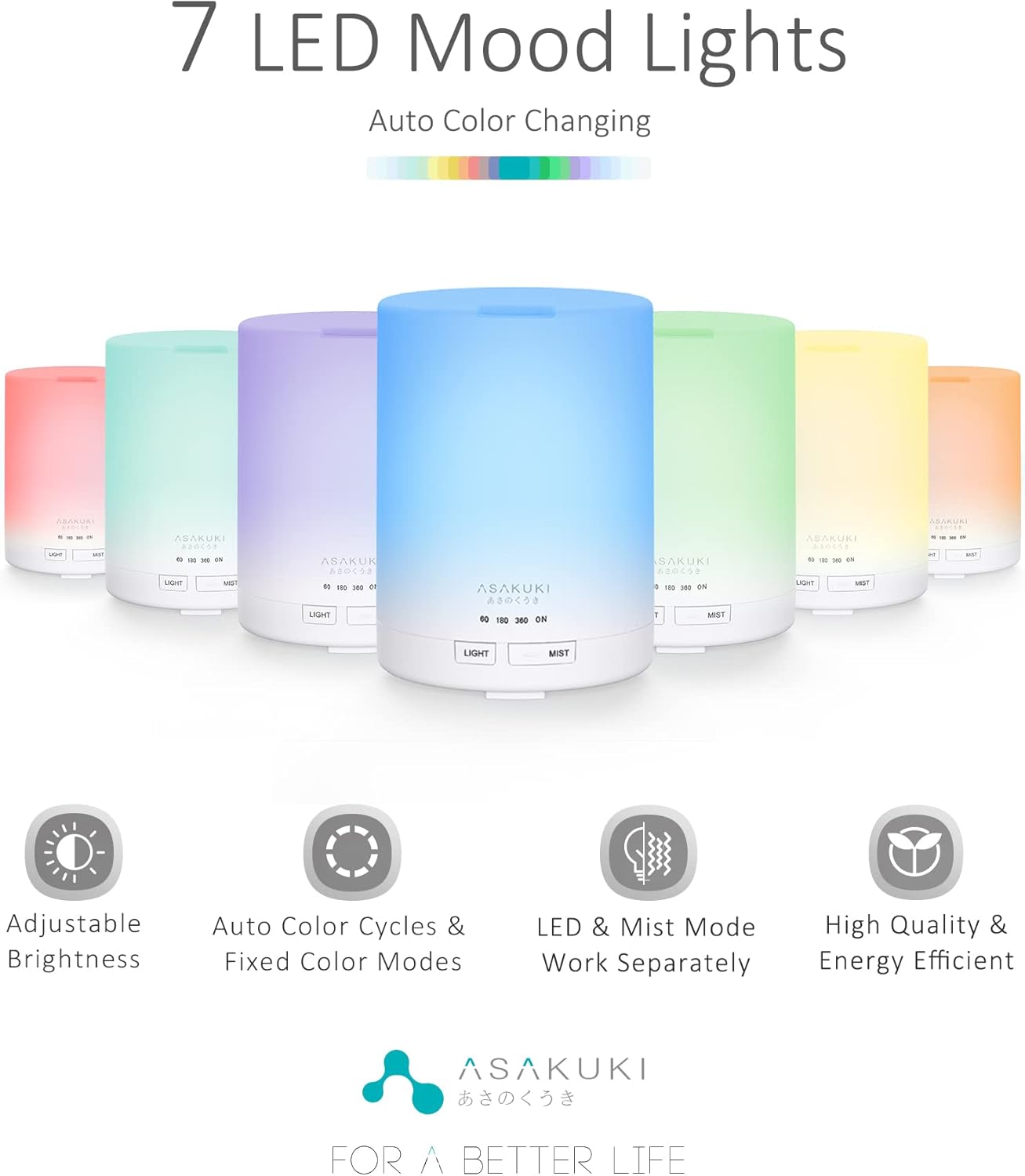 ASAKUKI 300ML Essential Oil Diffuser, Quiet 5-in-1 Premium Humidifier, Natural Home Fragrance Aroma Diffuser with 7 LED Color Changing Light and Auto-Off Safety Switch-Light Brown