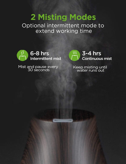 InnoGear Essential Oil Diffuser, Premium 5-in-1 Diffusers for Home Scent Aromatherapy Diffuser Air Desk Humidifier for Bedroom Large Room Office 7 Color LED 2 Mist Mode Waterless Auto Off, Basic White