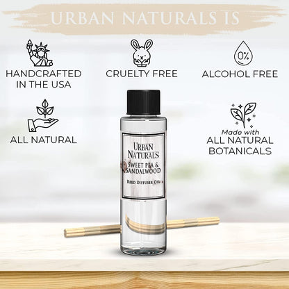 Urban Naturals Eucalyptus &amp; Sage Oil Reed Diffuser Refill | Eucalyptus, Sage, Mint, Lime and Cedarwood| Includes a Free Set of Reed Sticks! 4 oz