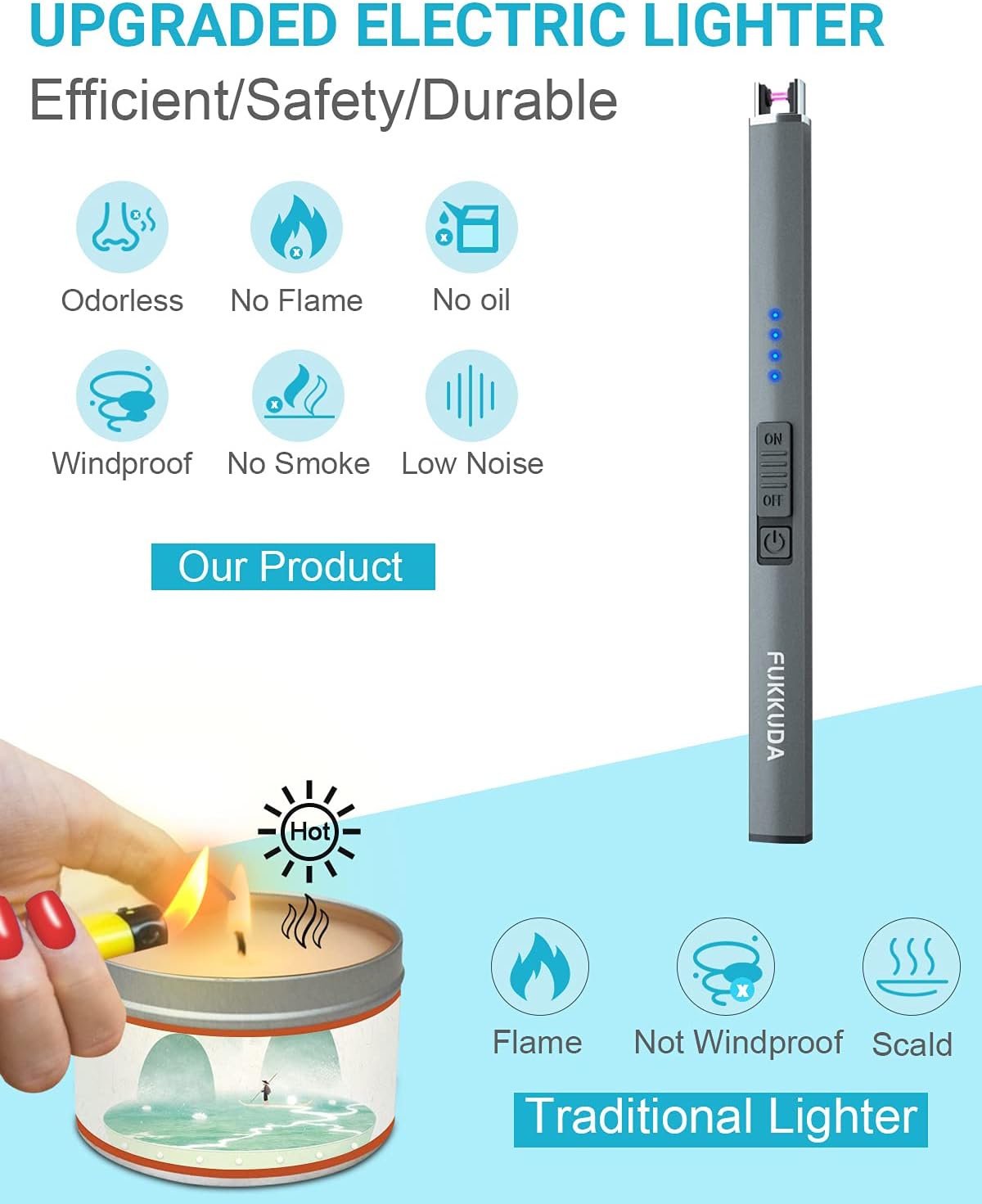 Electric Candle Lighter - Rechargeable, Plasma Arc Lighter - Windproof & Flameless with USB Rechargeable Double Safety Switch (Obisidian Black)
