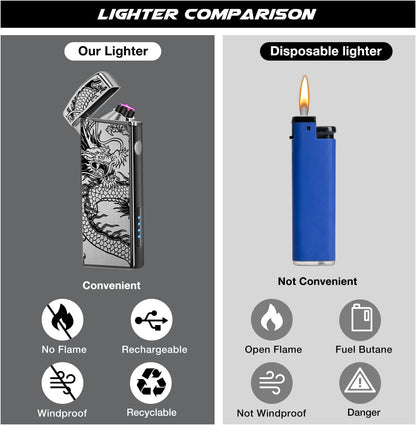 LcFun Electric USB Rechargeable Lighter, Windproof Plasma Dual Arc Lighter with LED Battery Indication, Electronic Flameless Cool Lighters Gifts for Men Fathers Husband (Black Dragon)