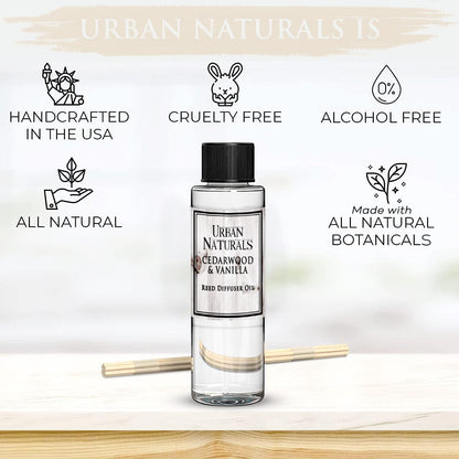 Urban Naturals Eucalyptus &amp; Sage Oil Reed Diffuser Refill | Eucalyptus, Sage, Mint, Lime and Cedarwood| Includes a Free Set of Reed Sticks! 4 oz