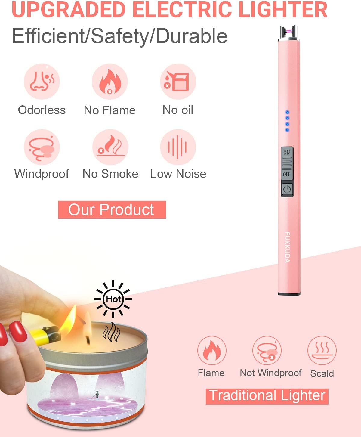 Electric Candle Lighter - Rechargeable, Plasma Arc Lighter - Windproof & Flameless with USB Rechargeable Double Safety Switch (Obisidian Black)