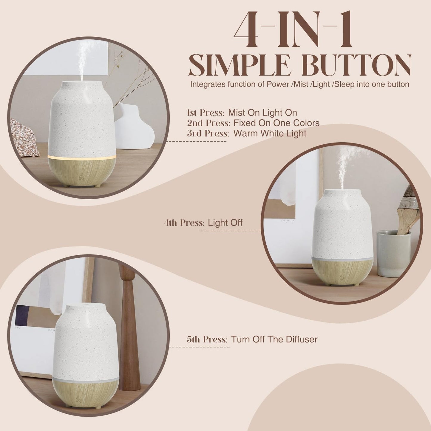SALKING Essential Oil Diffuser, 100ml Small Aromatherapy Diffuser with Auto Shut-Off Function, Ultrasonic Diffusers for Essential Oils, Cool Mist Humidifier with Warm White Lights, for Office Home