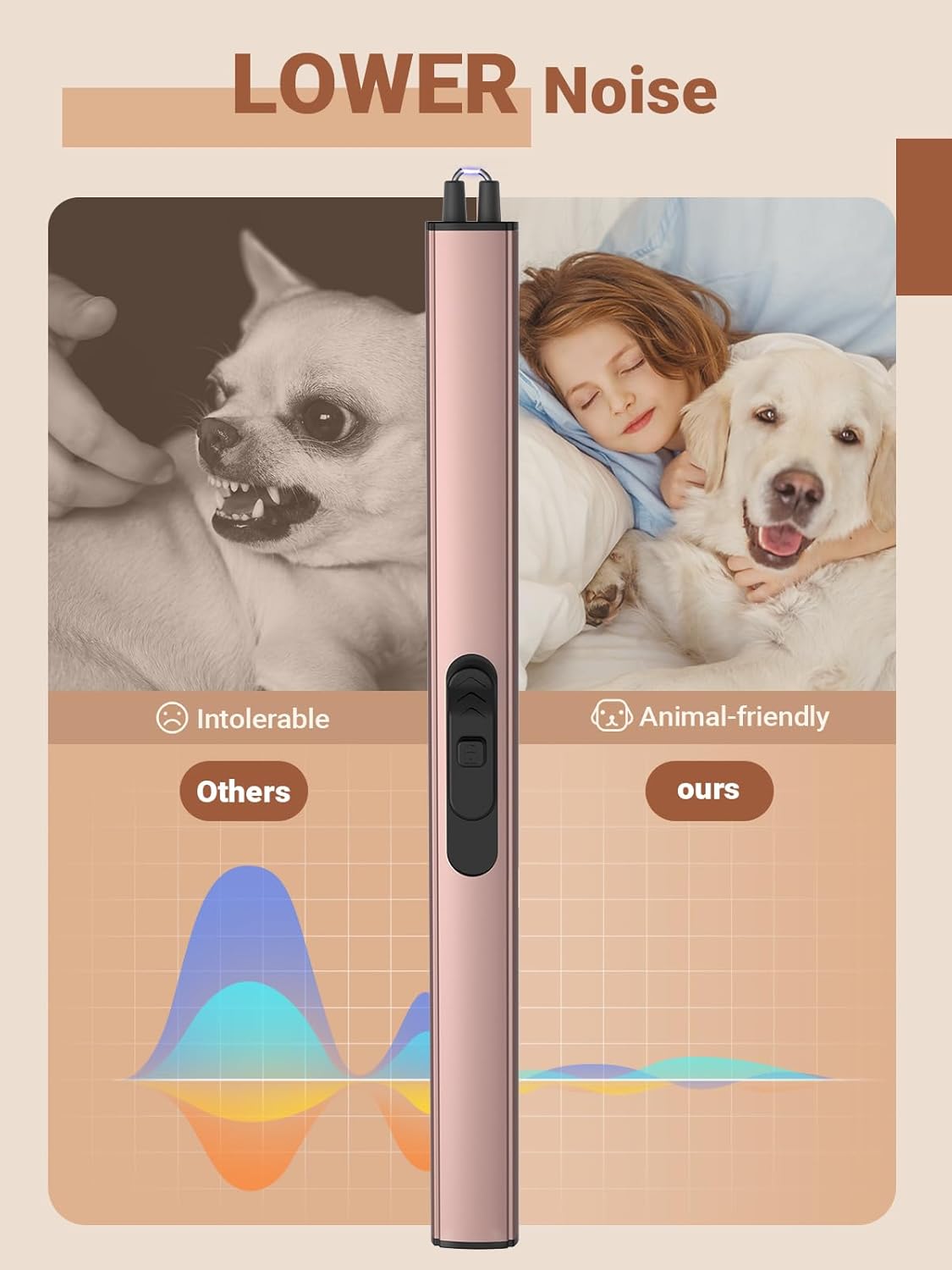 Candle Lighter Stocking Stuffers for Women Men, Electric Candle Lighter USB Rechargeable Graduation Gifts for Him Wife Grandma Girlfriend Safety Lock Long Lighters for Grill Home Kitchen BBQ Camping