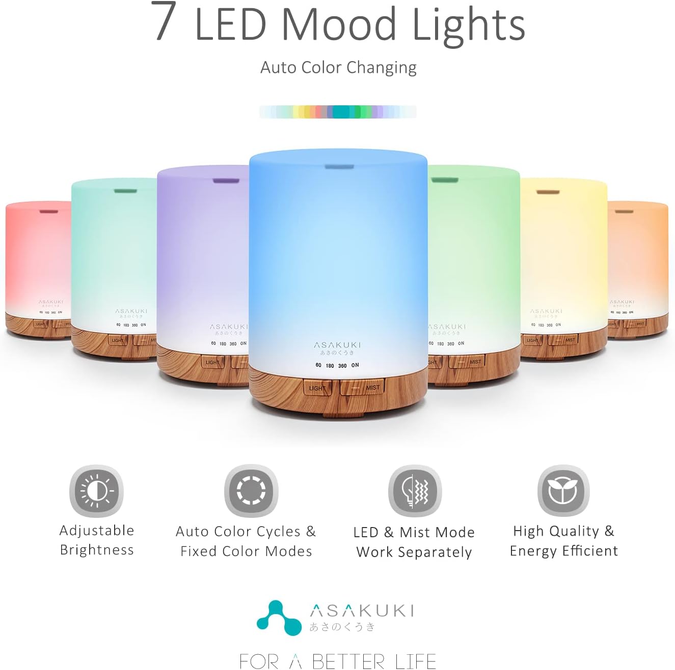 ASAKUKI 300ML Essential Oil Diffuser, Quiet 5-in-1 Premium Humidifier, Natural Home Fragrance Aroma Diffuser with 7 LED Color Changing Light and Auto-Off Safety Switch-Light Brown