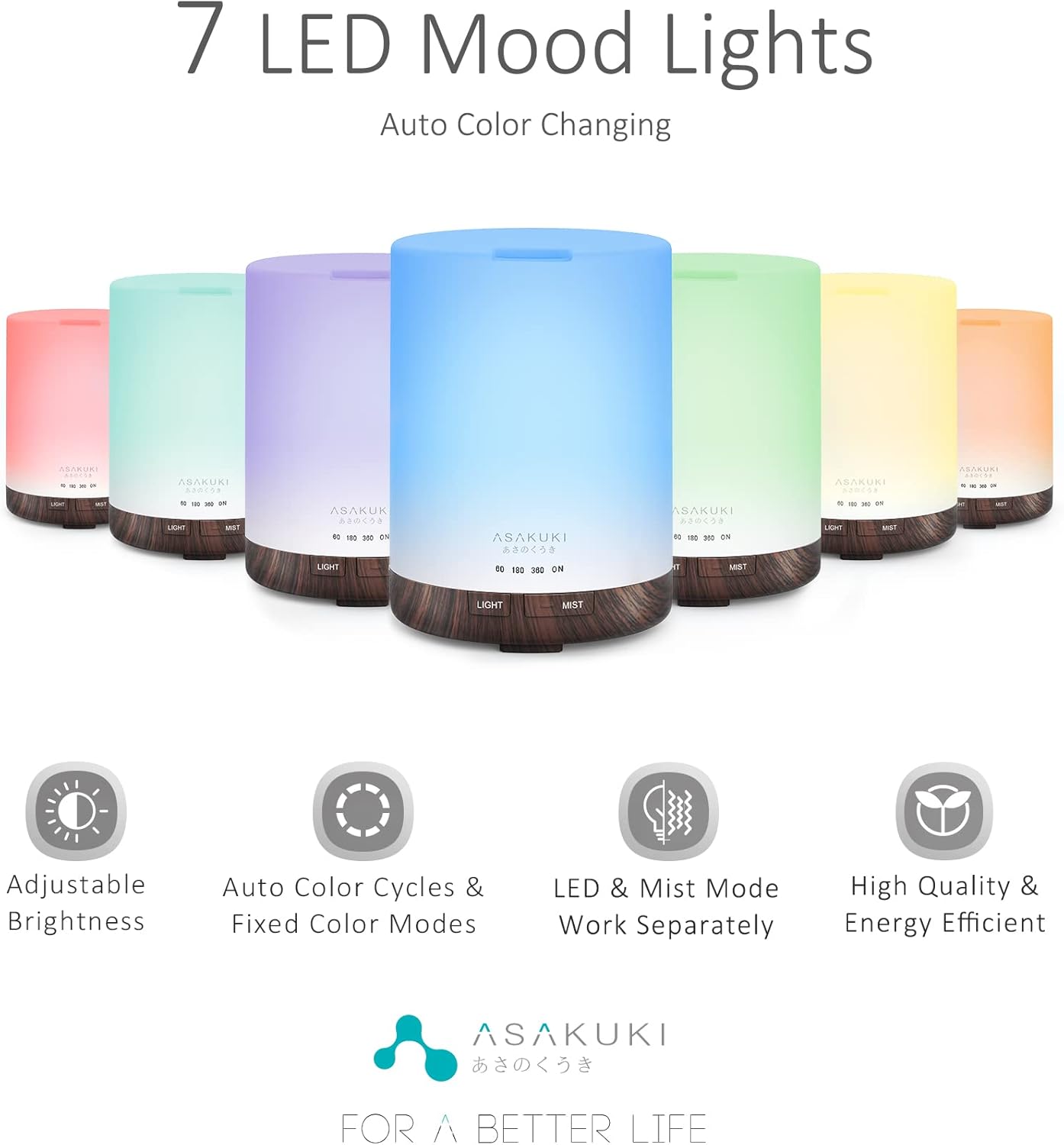 ASAKUKI 300ML Essential Oil Diffuser, Quiet 5-in-1 Premium Humidifier, Natural Home Fragrance Aroma Diffuser with 7 LED Color Changing Light and Auto-Off Safety Switch-Light Brown