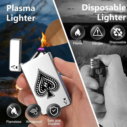 LcFun Electric USB Rechargeable Lighter, Windproof Plasma Dual Arc Lighter, Electronic Flameless Cool Lighters Gifts for Men Fathers Husband (Gold Dragon)