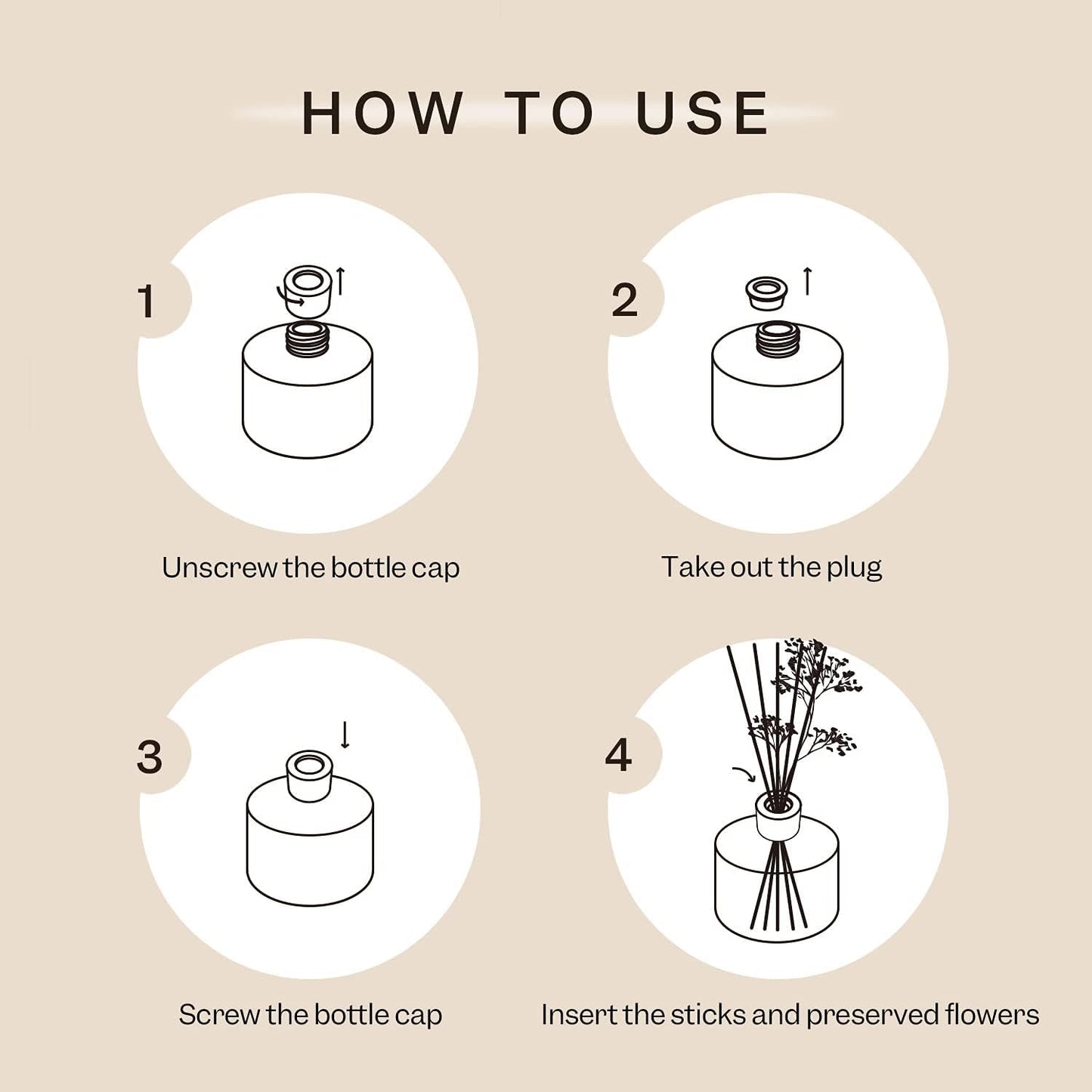 COCORRÍNA Reed Diffuser Set, Clean Linen Scented Diffuser with Sticks Home Fragrance Reed Diffuser for Bathroom Shelf Decor