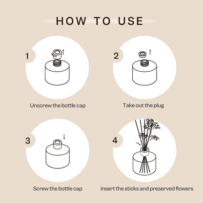 COCORRÍNA Reed Diffuser Set, Clean Linen Scented Diffuser with Sticks Home Fragrance Reed Diffuser for Bathroom Shelf Decor