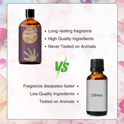 PHATOIL 3.38 FL.OZ Coconut & Vanilla Fragrance Oils for Aromatherapy, Essential Oils for Diffusers for Home, Perfect for Diffuser, Yoga, DIY Candle and Soap Making - 100ml