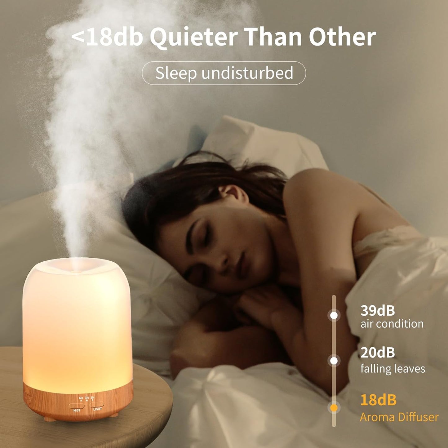 BDXXJ Essential Oil Diffuser for Bedroom, Quiet Humidifiers for Home, Ultrasonic 250ML Small Aromatherapy Diffuser, 7 LED Color Safety Auto-Off Timer, for Baby Bedroom, Hotel, Plant, Wood Pattern