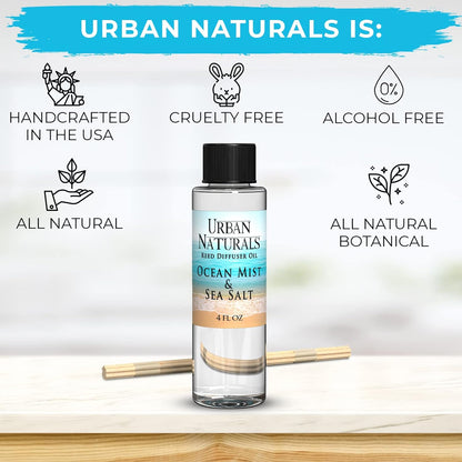 Urban Naturals Eucalyptus &amp; Sage Oil Reed Diffuser Refill | Eucalyptus, Sage, Mint, Lime and Cedarwood| Includes a Free Set of Reed Sticks! 4 oz