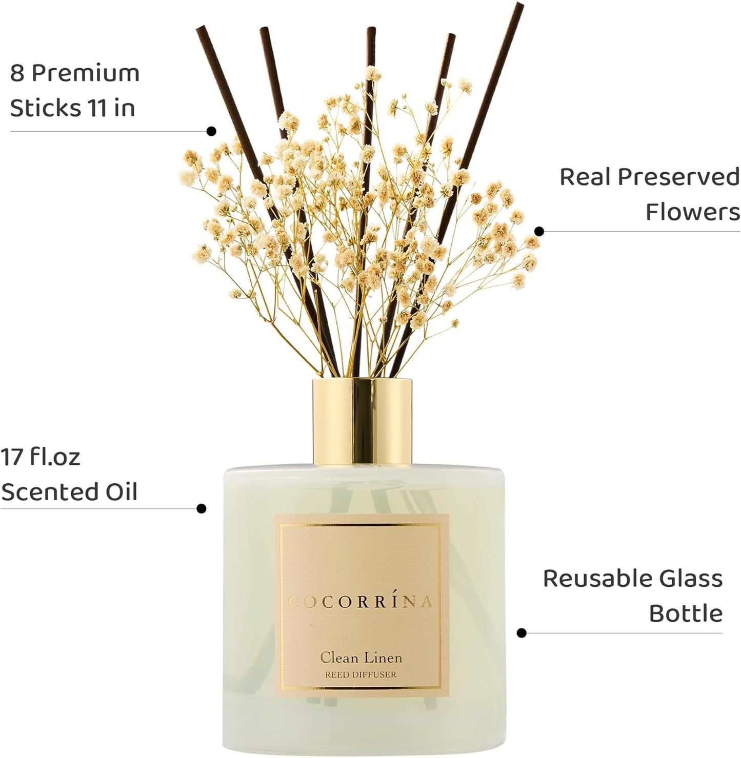 COCORRÍNA Reed Diffuser Set, Clean Linen Scented Diffuser with Sticks Home Fragrance Reed Diffuser for Bathroom Shelf Decor