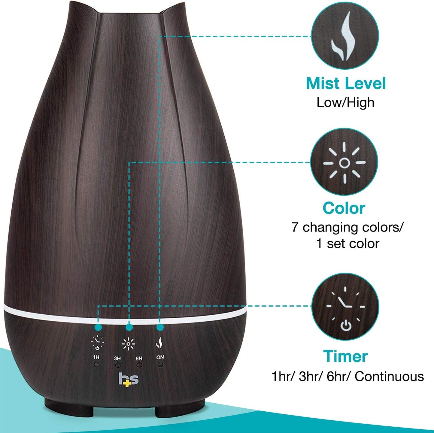 HealthSmart Essential Oil Diffuser, Cool Mist Humidifier and Aromatherapy Diffuser, FSA HSA Eligible with 500ML Tank for Large Rooms, Adjustable Timer, Mist Mode and 7 LED Light Colors, White