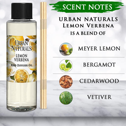 Urban Naturals Eucalyptus &amp; Sage Oil Reed Diffuser Refill | Eucalyptus, Sage, Mint, Lime and Cedarwood| Includes a Free Set of Reed Sticks! 4 oz