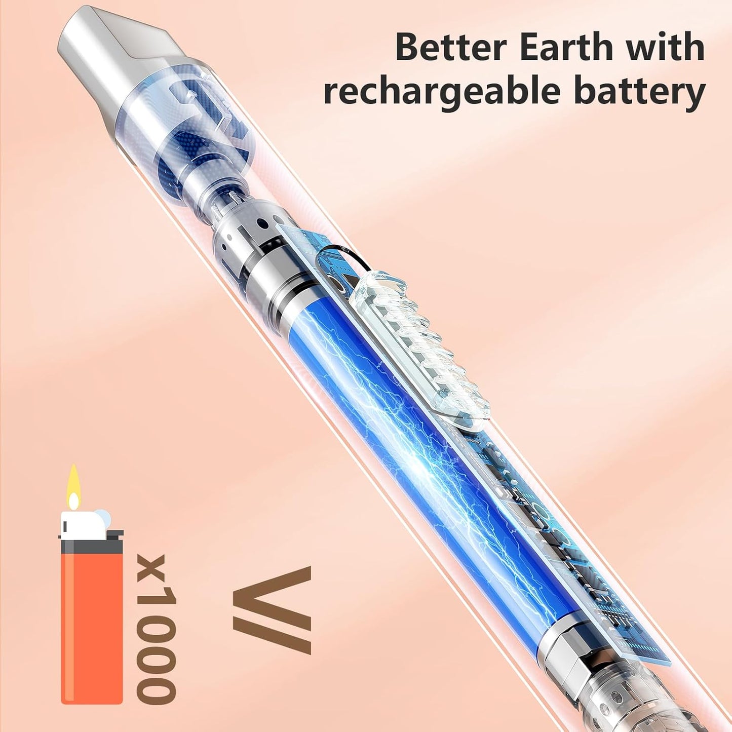 REIDEA Lighter Electric for Candle S4 Pro USB Rechargeable Safety Lock with LED Battery Indicator Flameless Windproof Arc Plasma Lighter for Candle, Fireworks (Champagne Gold)