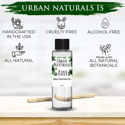 Urban Naturals Eucalyptus &amp; Sage Oil Reed Diffuser Refill | Eucalyptus, Sage, Mint, Lime and Cedarwood| Includes a Free Set of Reed Sticks! 4 oz
