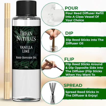 Urban Naturals Eucalyptus &amp; Sage Oil Reed Diffuser Refill | Eucalyptus, Sage, Mint, Lime and Cedarwood| Includes a Free Set of Reed Sticks! 4 oz