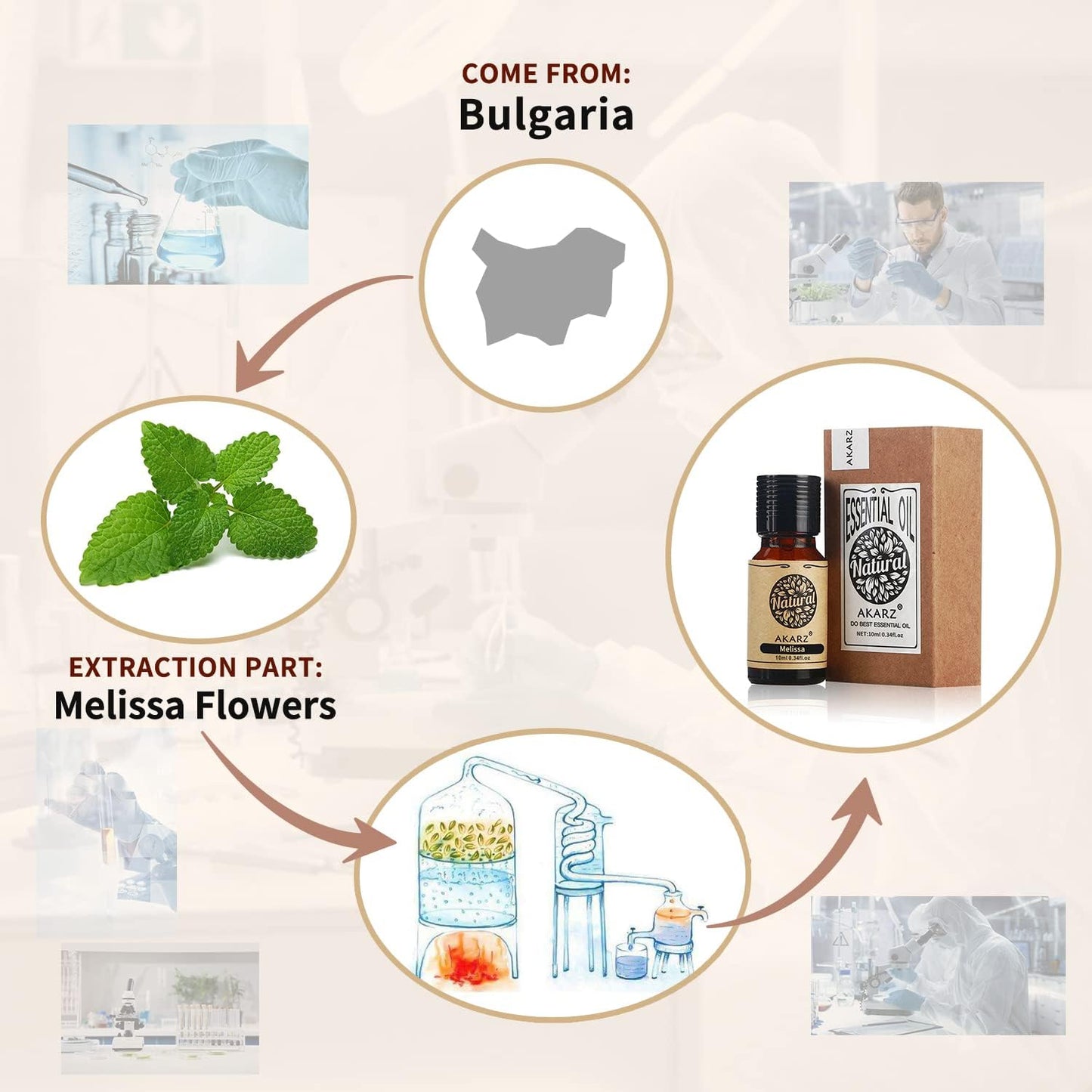 AKARZ Musk Essential Oil Natural Organic Pure Premium Musk Oil 0.34 Fl Oz (10ml)