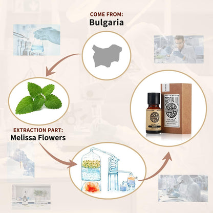 AKARZ Musk Essential Oil Natural Organic Pure Premium Musk Oil 0.34 Fl Oz (10ml)