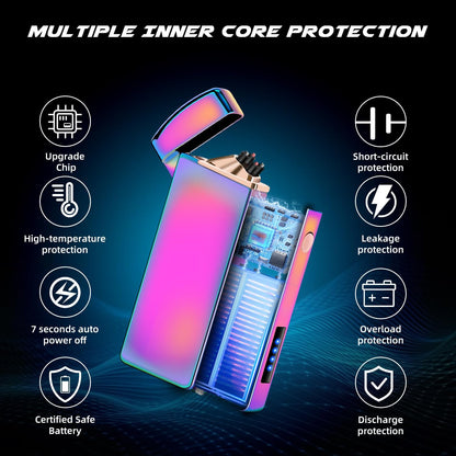 LcFun Electric USB Rechargeable Lighter, Windproof Plasma Dual Arc Lighter with LED Battery Indication, Electronic Flameless Cool Lighters Gifts for Men Fathers Husband (Black Dragon)