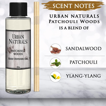 Urban Naturals Eucalyptus &amp; Sage Oil Reed Diffuser Refill | Eucalyptus, Sage, Mint, Lime and Cedarwood| Includes a Free Set of Reed Sticks! 4 oz