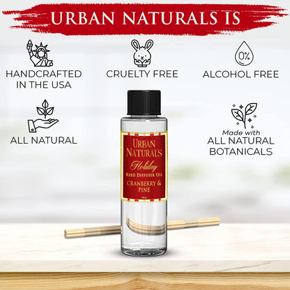 Urban Naturals Eucalyptus &amp; Sage Oil Reed Diffuser Refill | Eucalyptus, Sage, Mint, Lime and Cedarwood| Includes a Free Set of Reed Sticks! 4 oz