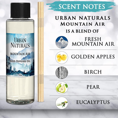 Urban Naturals Eucalyptus &amp; Sage Oil Reed Diffuser Refill | Eucalyptus, Sage, Mint, Lime and Cedarwood| Includes a Free Set of Reed Sticks! 4 oz