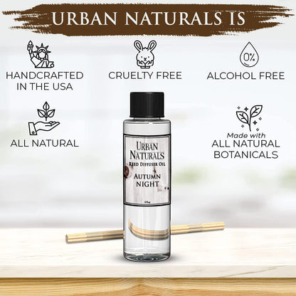 Urban Naturals Eucalyptus &amp; Sage Oil Reed Diffuser Refill | Eucalyptus, Sage, Mint, Lime and Cedarwood| Includes a Free Set of Reed Sticks! 4 oz