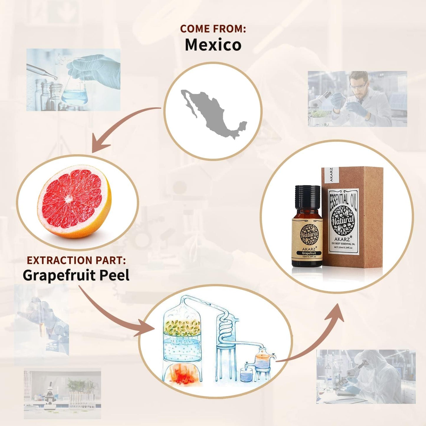 AKARZ Musk Essential Oil Natural Organic Pure Premium Musk Oil 0.34 Fl Oz (10ml)
