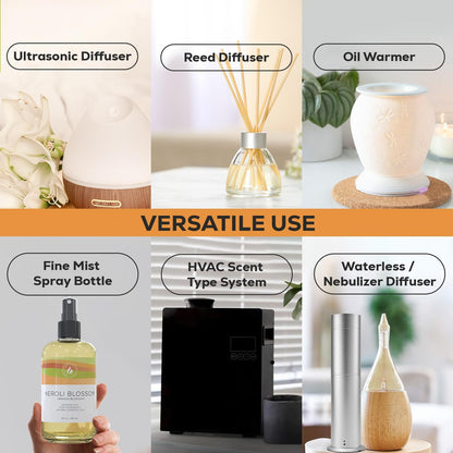 Aroma Country White Tea Diffuser Oil - Luxury Essential Oils for Diffuser Refill & Air Freshener Room Spray, Long-Lasting, Natural Home Fragrance and Hotel Scent for Diffusers & Machines - 8.5 Fl. oz
