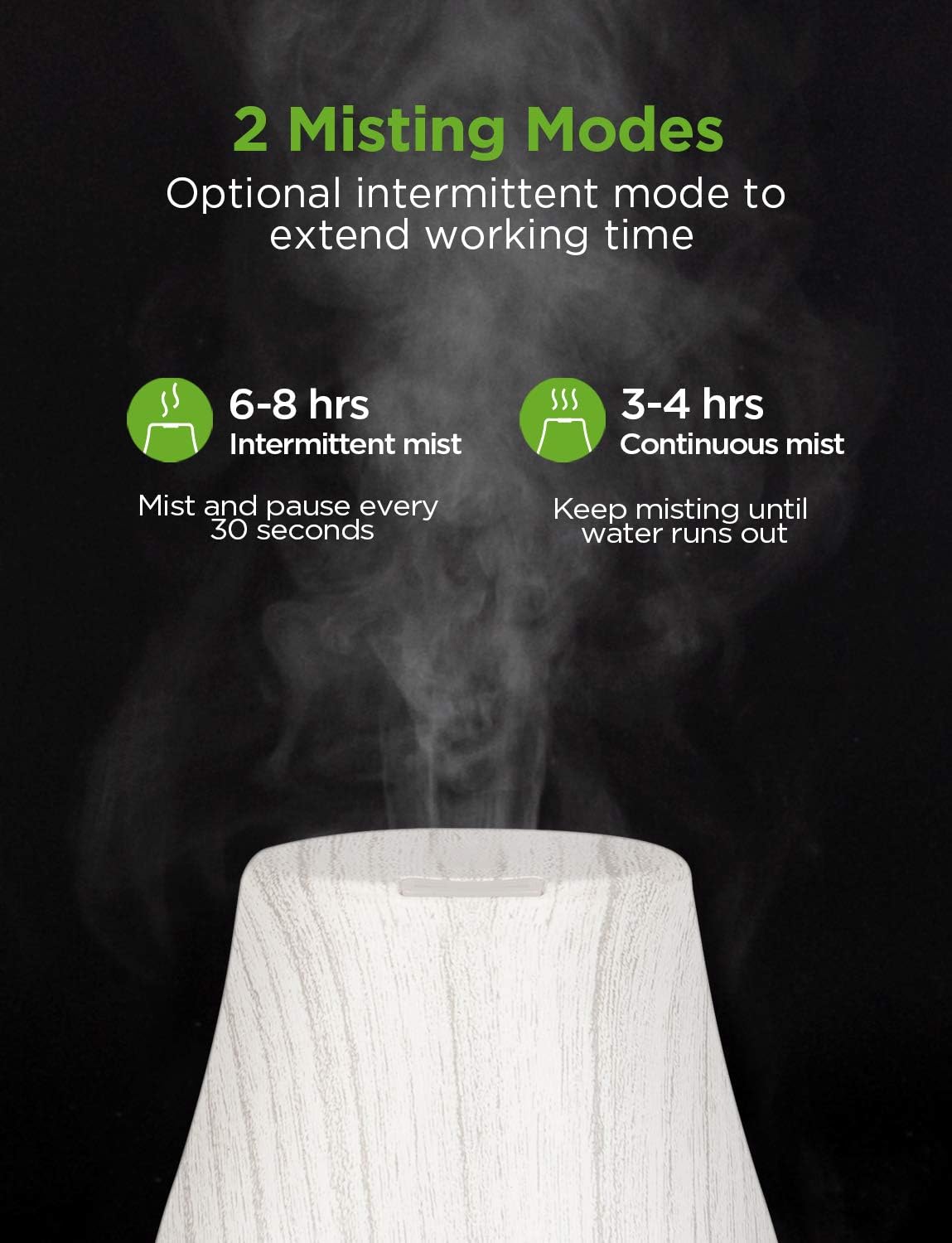 InnoGear Essential Oil Diffuser, Premium 5-in-1 Diffusers for Home Scent Aromatherapy Diffuser Air Desk Humidifier for Bedroom Large Room Office 7 Color LED 2 Mist Mode Waterless Auto Off, Basic White