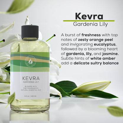 Aroma Country White Tea Diffuser Oil - Luxury Essential Oils for Diffuser Refill & Air Freshener Room Spray, Long-Lasting, Natural Home Fragrance and Hotel Scent for Diffusers & Machines - 8.5 Fl. oz