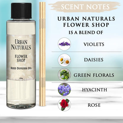 Urban Naturals Eucalyptus &amp; Sage Oil Reed Diffuser Refill | Eucalyptus, Sage, Mint, Lime and Cedarwood| Includes a Free Set of Reed Sticks! 4 oz