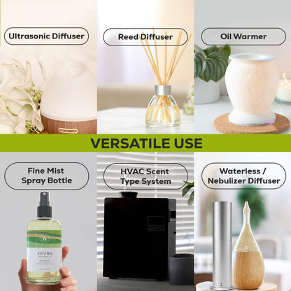 Aroma Country White Tea Diffuser Oil - Luxury Essential Oils for Diffuser Refill & Air Freshener Room Spray, Long-Lasting, Natural Home Fragrance and Hotel Scent for Diffusers & Machines - 8.5 Fl. oz